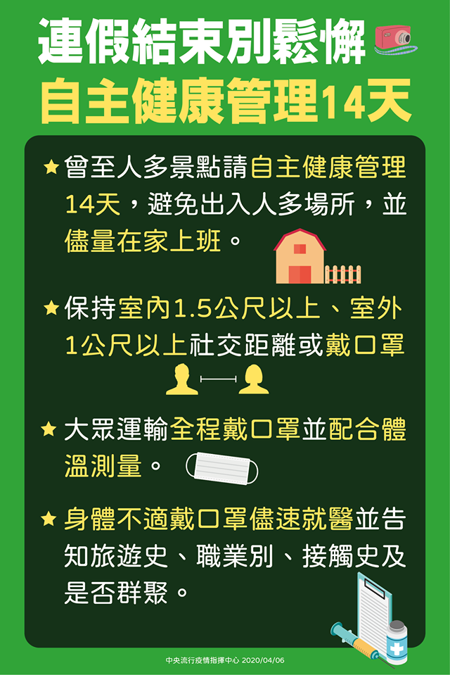 連假後應更小心！保持社交距離，避免出入擁擠場所(翻攝自疾病管制署臉書)