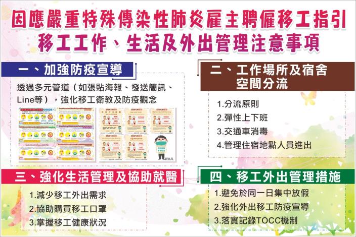 Chính phủ Tp Đài Nam khởi động các dịch vụ quan tâm LĐNN, phát tờ rơi tuyên truyền, nhắc nhở LĐNN về kiến thức phòng chống dịch bệnh (ảnh: Chính phủ Tp Đài Nam