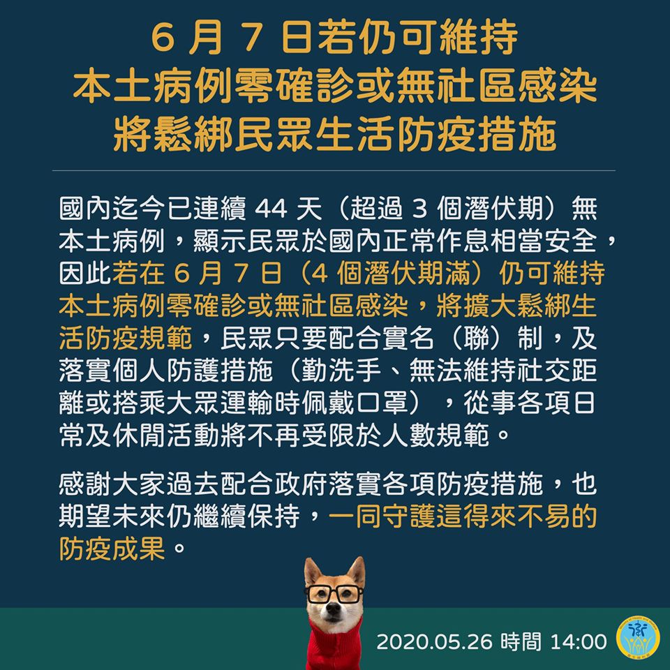 If Taiwan continues to report no more local coronavirus cases, the government will consider the early relaxation of virus-related restrictions. Source: Ministry of Health and Welfare