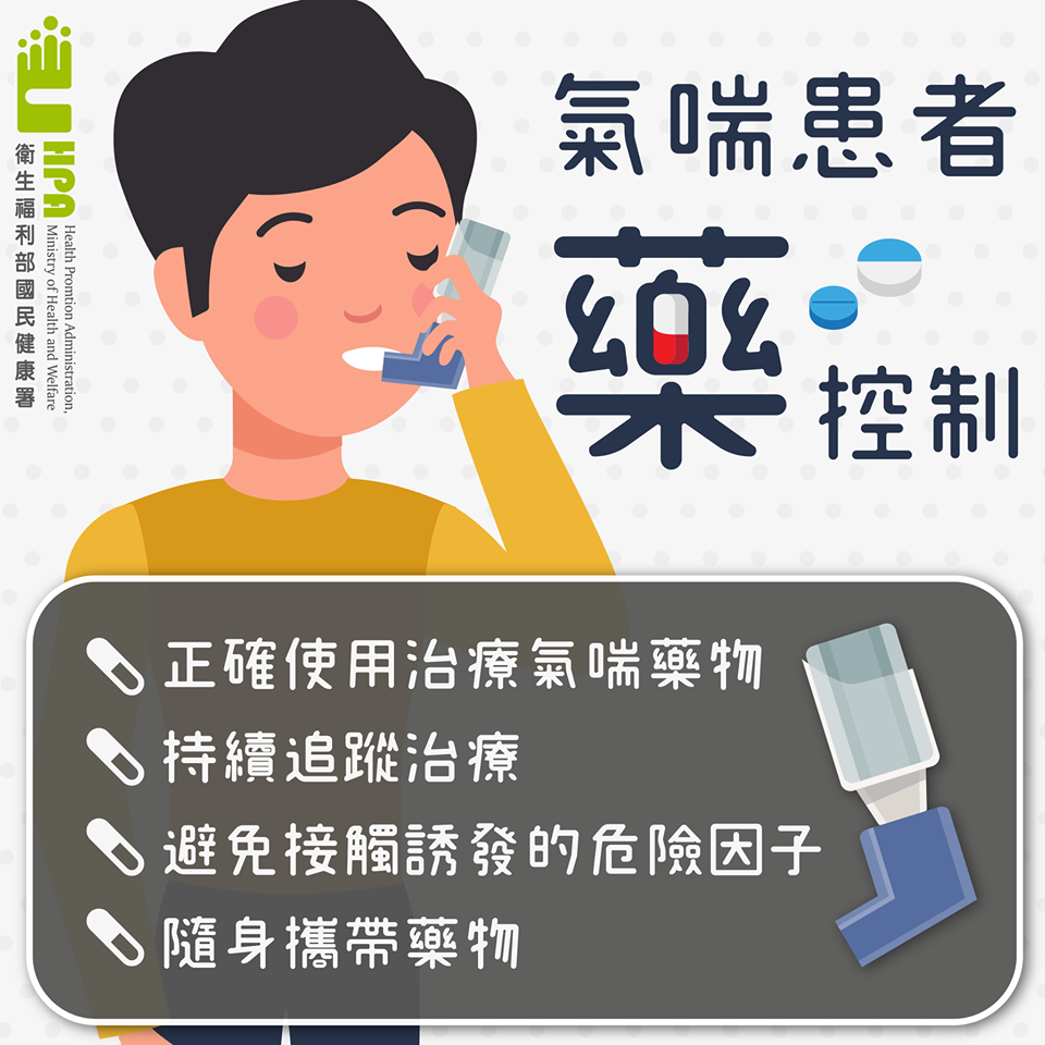 氣喘「藥」控制，才是降低疫病感染的關鍵(翻攝自國健署臉書)