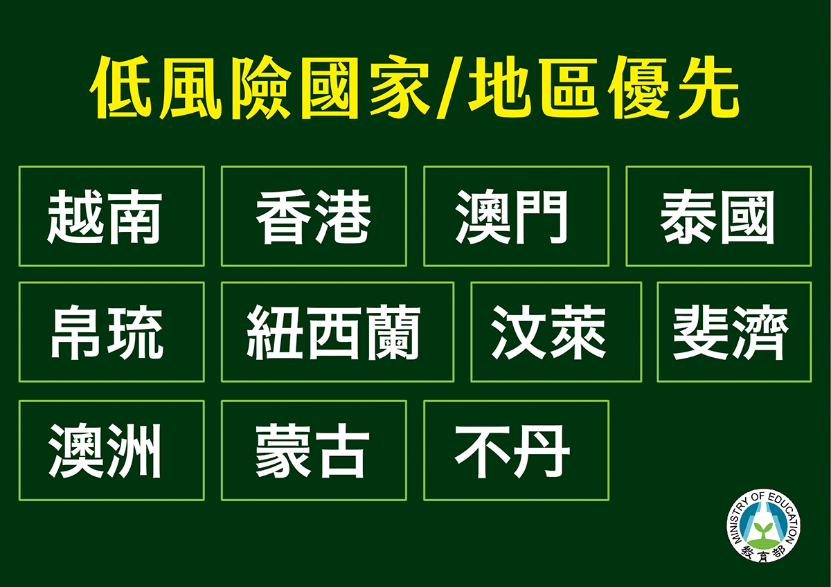 11個低風險國家/地區。(圖片來源：教育部)