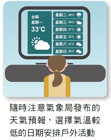 隨時注意氣象局天氣預報。(圖片來源：衛生福利部)