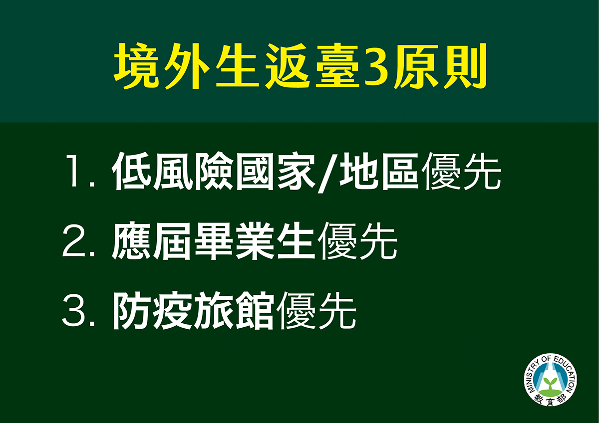 境外生返台三原則。(圖片來源：教育部)