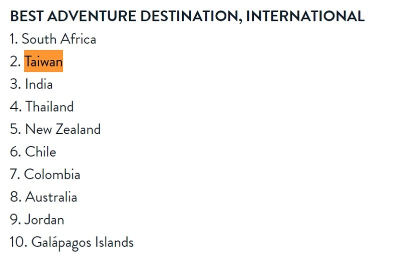 ไต้หวันได้รับรางวัลที่ 2 Best Adventure Destination, International