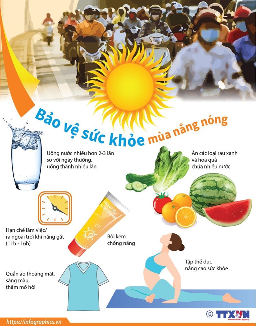 Bảo vệ sức khỏe mùa nắng nóng (ảnh: TTXVN