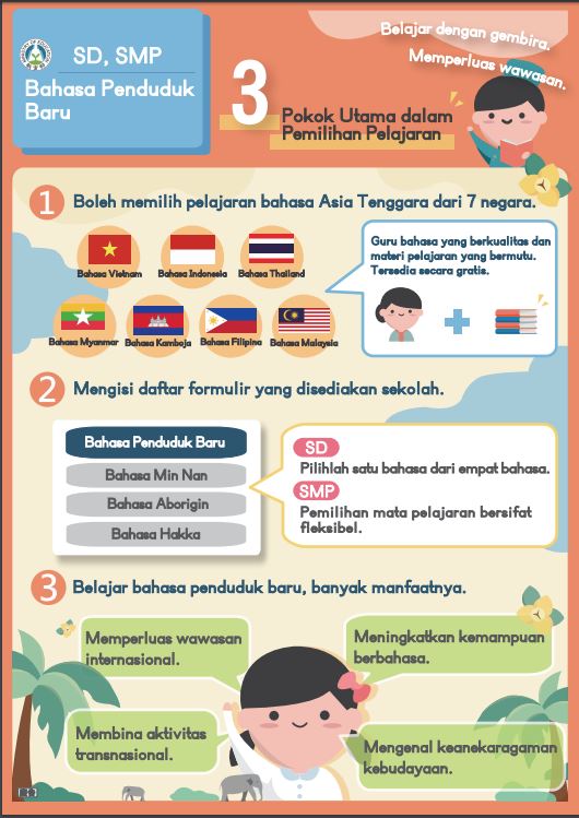 Kelas Pelatihan Bahasa Penduduk Baru Kinmen membuka 16 lowongan untuk bahasa Indonesia. (Sumber: Departemen Pendidikan)
