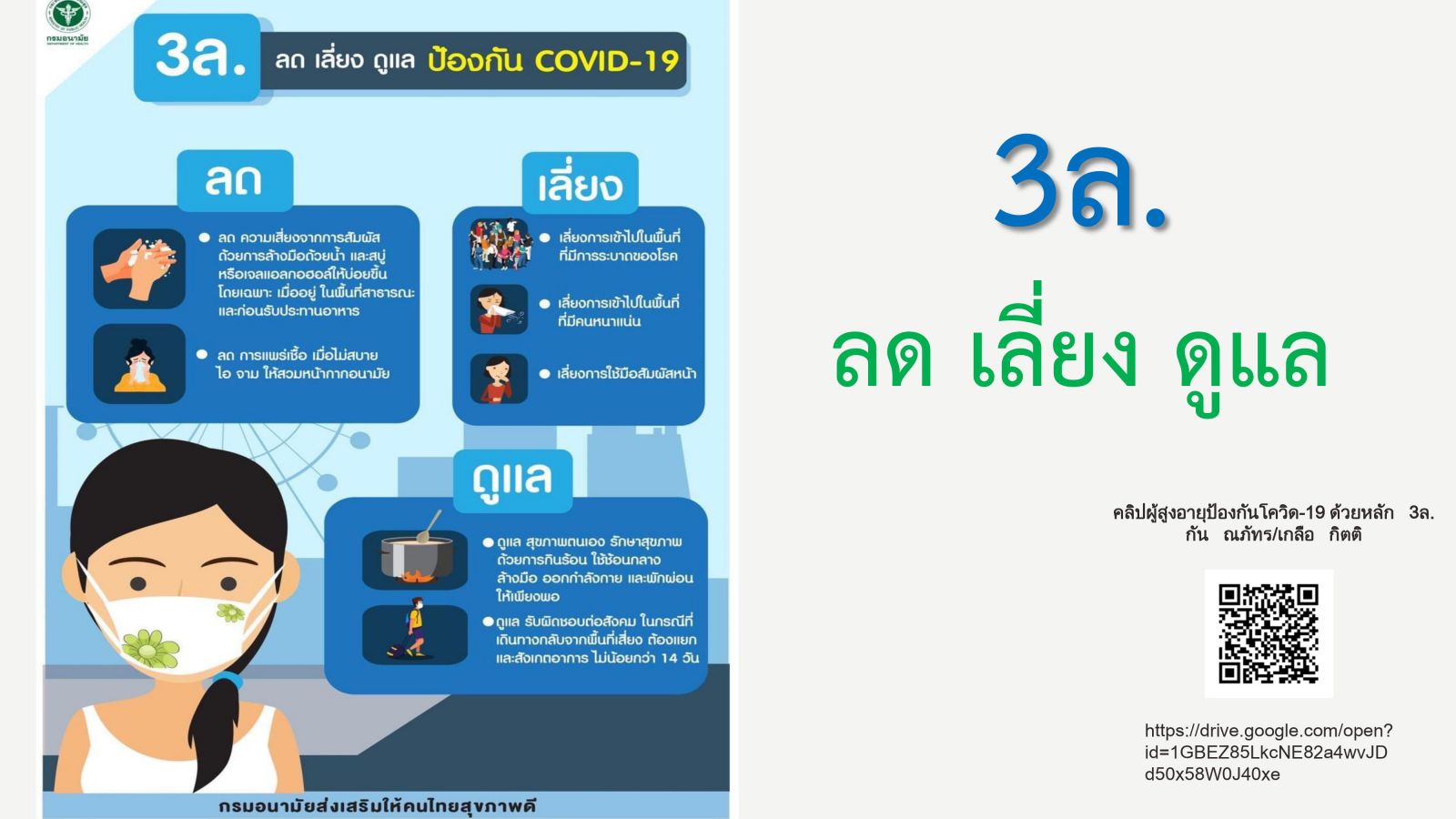 กระทรวงสาธารณสุขแนะนำ 3 แนวทาง “ลด เลี่ยง ดูแล” ปกป้องผู้สูงอายุไร้โควิด19 (ภาพจาก กระทรวงสาธารณสุข)