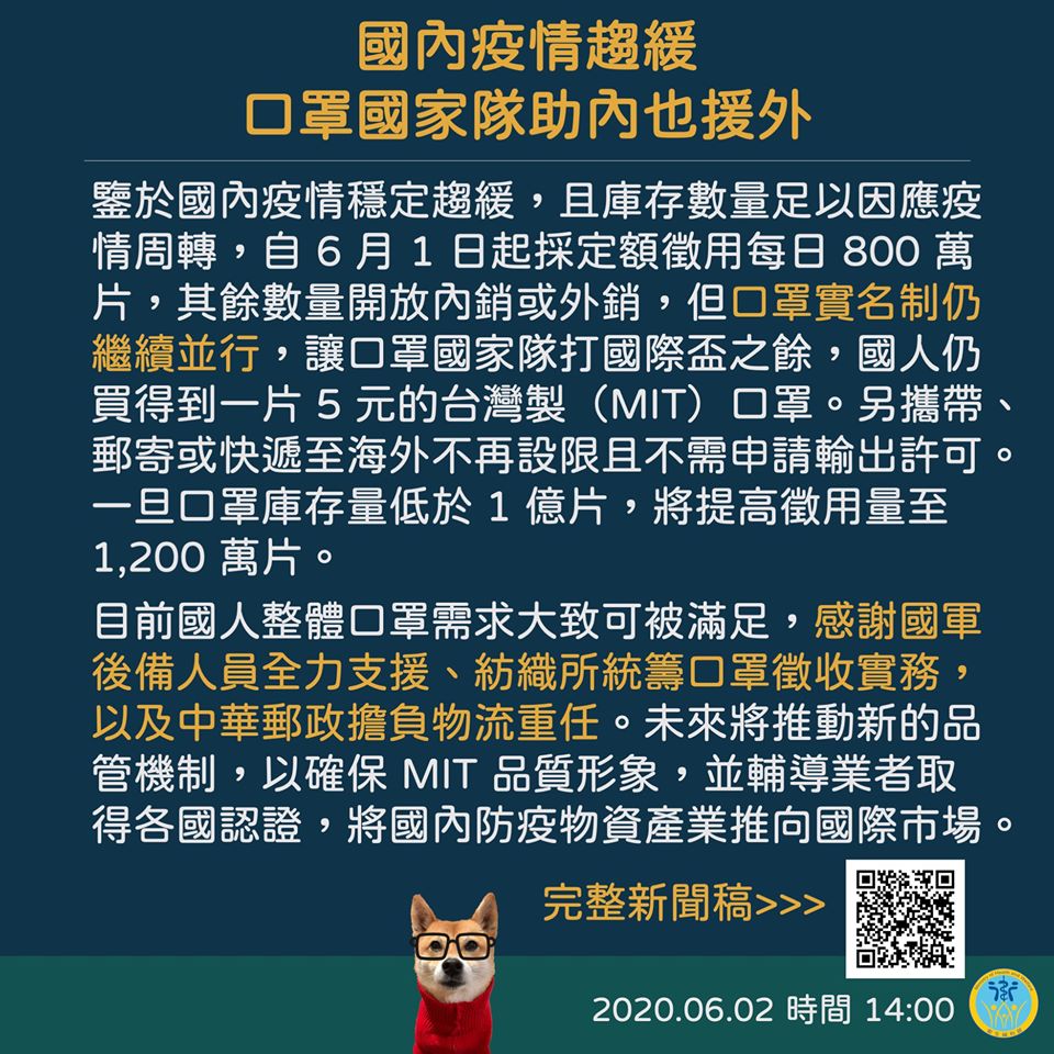 สถานการณ์การแพร่ระบาดของโรคในประเทศทุเลาลง หน้ากากอนามัยสามารถซื้อขายทั้งในและต่างประเทศได้อย่างอิสระ (ภาพจาก กรมควบคุมโรคไต้หวัน)