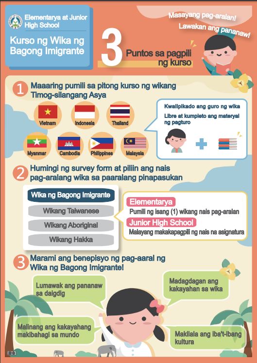 Dibuka lowongan untuk satu anggota staf pengajaran bahasa filipina dari penduduk baru Sekolah Dasar Datong di Distrik Timur Kota Tainan. (Sumber foto: Departemen Pendidikan)