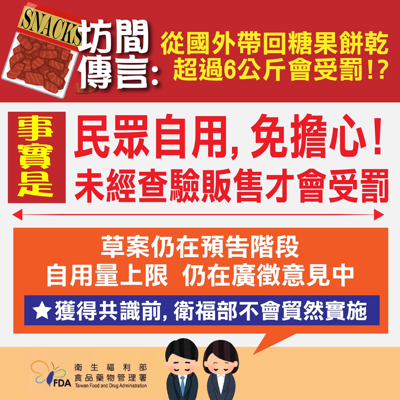 衛福部表示，對於國外帶回糖果餅乾是為避免不法業者鑽漏洞。（照片來源：衛福部食藥署臉書）