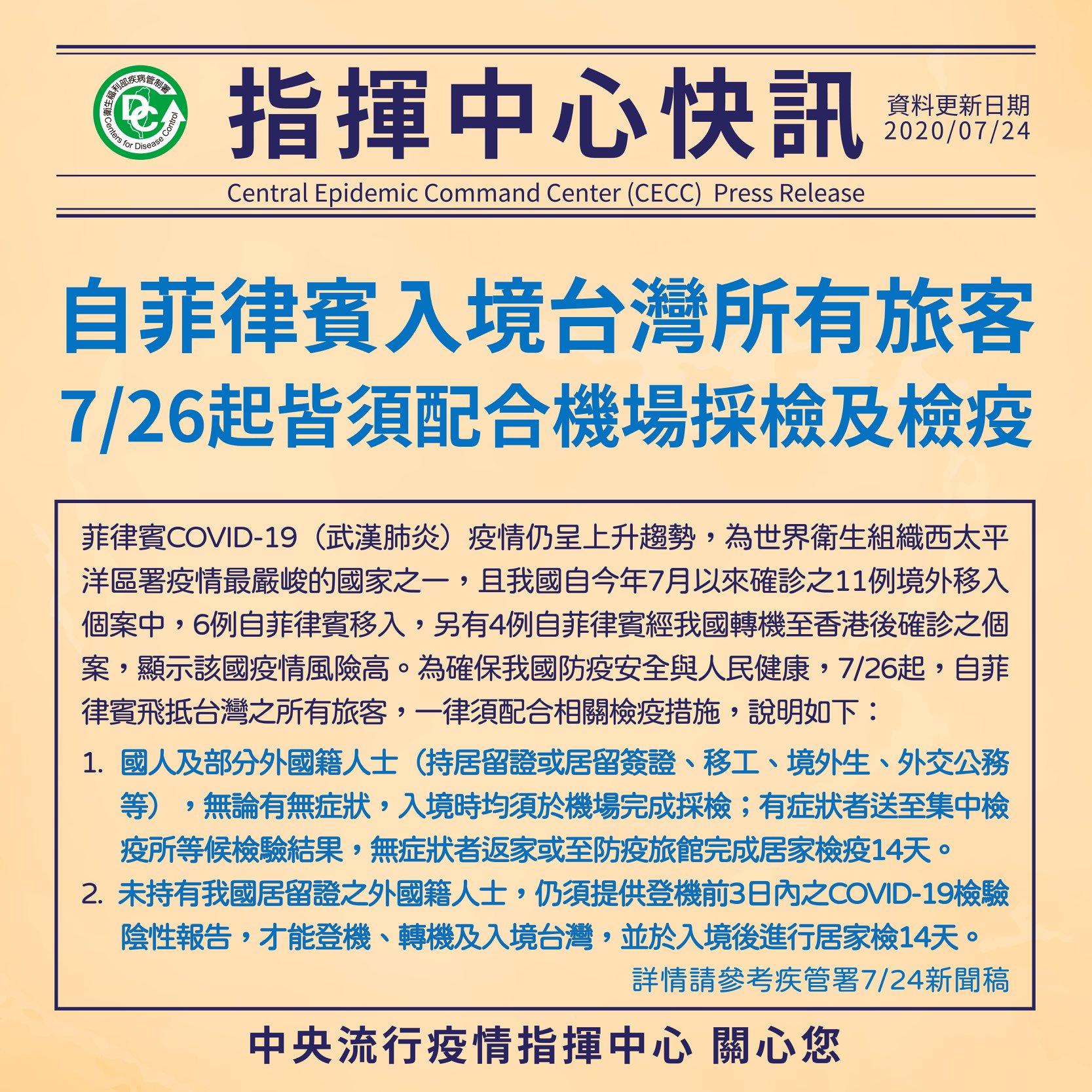 菲律賓疫情為目前世界衛生組織西太平洋區署疫情最嚴峻的國家之一， 7月26日起自菲國入境臺灣皆須配合機場檢疫。（照片來源：疾管署臉書）