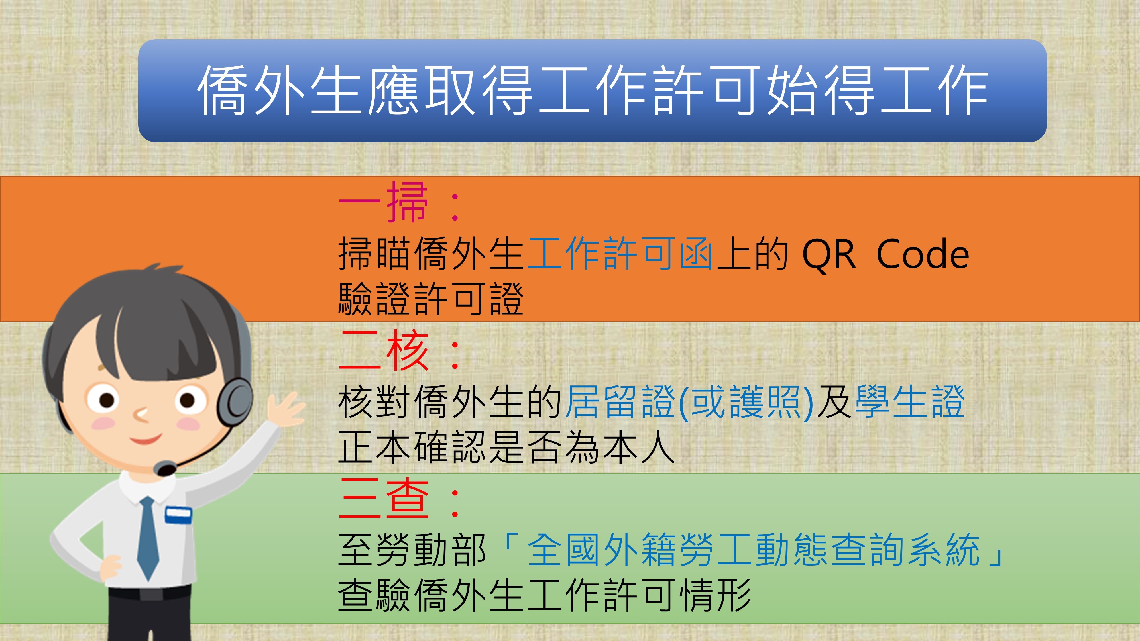 僑生在臺工作需向勞動部申請取得工作許可。（照片來源：勞動部勞力發展署）