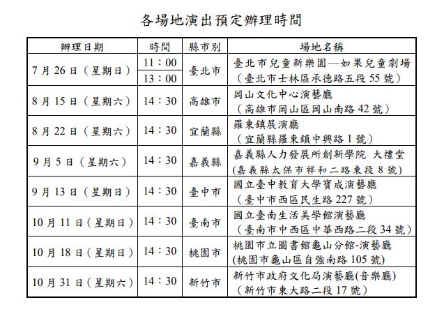 各場地演出預定辦理時間。。(圖片來源：環保署)