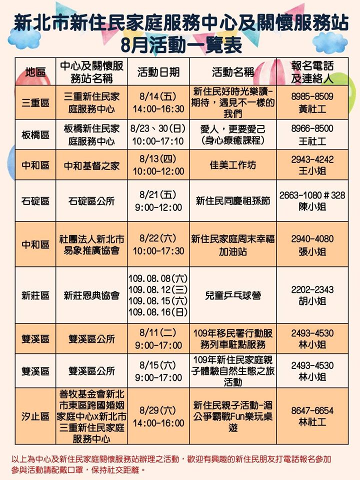 活動一覽表。(圖片提供：新北市新住民家庭服務中心)