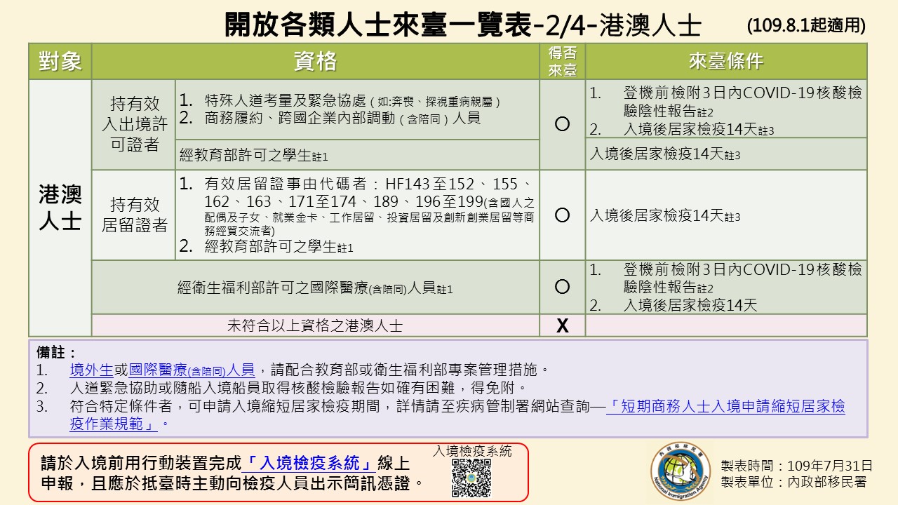 New rules for Hong Kong and Macao residents. Source: NIA