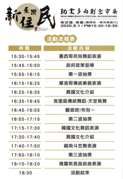 「新住民就業多元創意市集」活動流程表。(圖片來源：高雄市政府勞工局)