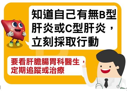 知道自己有沒有肝病，立刻行動(翻攝自衛福部網站)