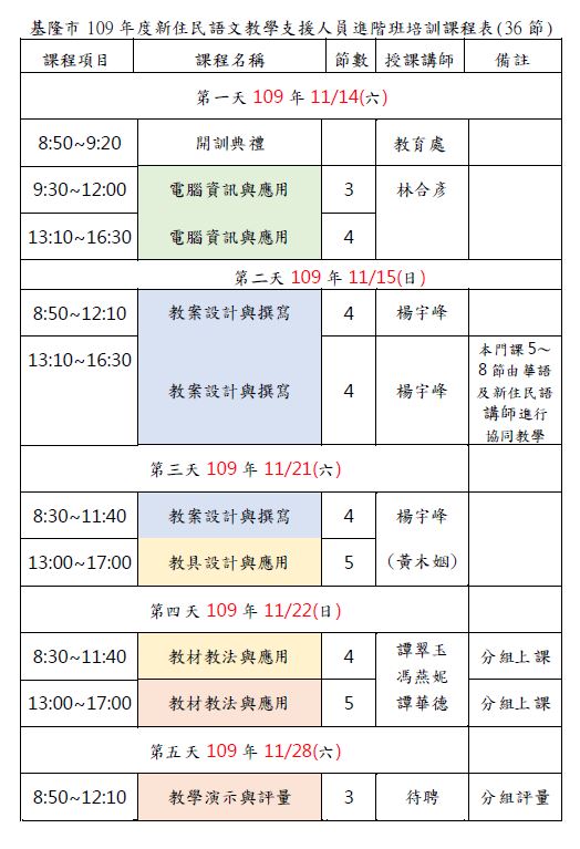 基隆市109年度新住民語文教學支援人員進階班培訓課程表。(新住民子女教育資訊網)