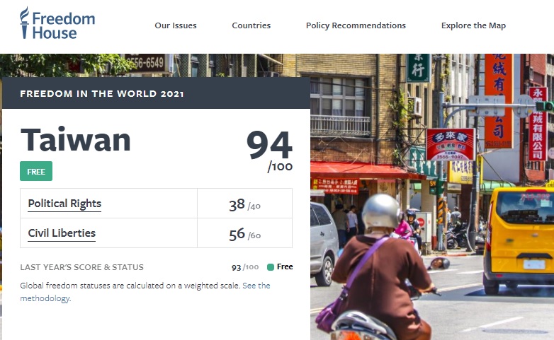 台灣自由度總分為94分，躍居亞洲第二名。 圖／翻攝Freedom House官網