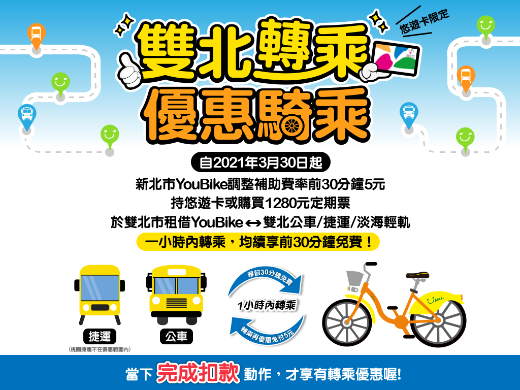 新北市YouBike自3月30日起調整前30分鐘免費優惠措施　圖／翻攝自YouBike大台北粉絲團