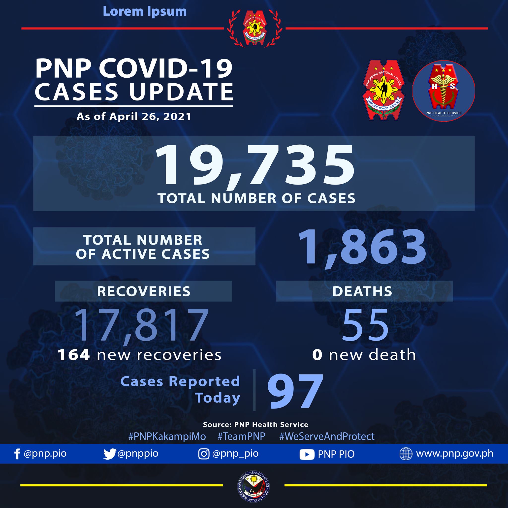 Image courtesy of Philippine National Police Facebook. 