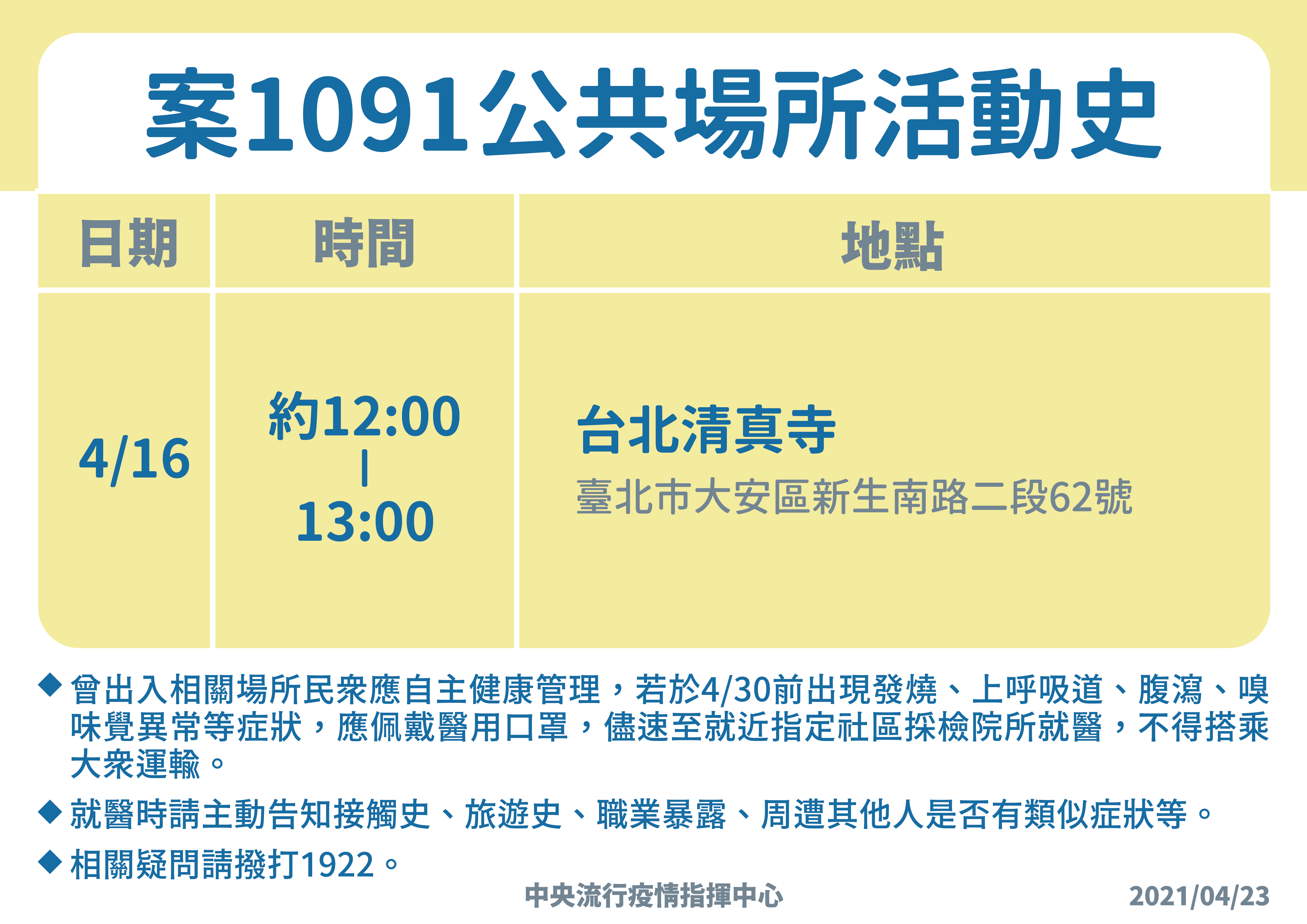 Bagi Siapapun yang Pergi ke Taipei dan Masjid Dayuan pada Tanggal 16 dan 19 April Direkomendasikan untuk Menjalani Manajemen Kesehatan Mandiri Selama 14 hari. Sumber : CECC