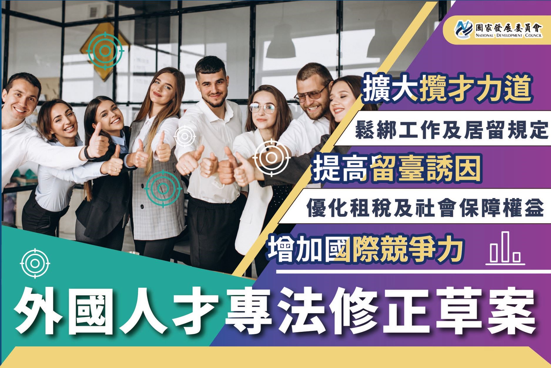 「外國專業人才延攬及僱用法」修正草案　圖／國家發展委員會提供