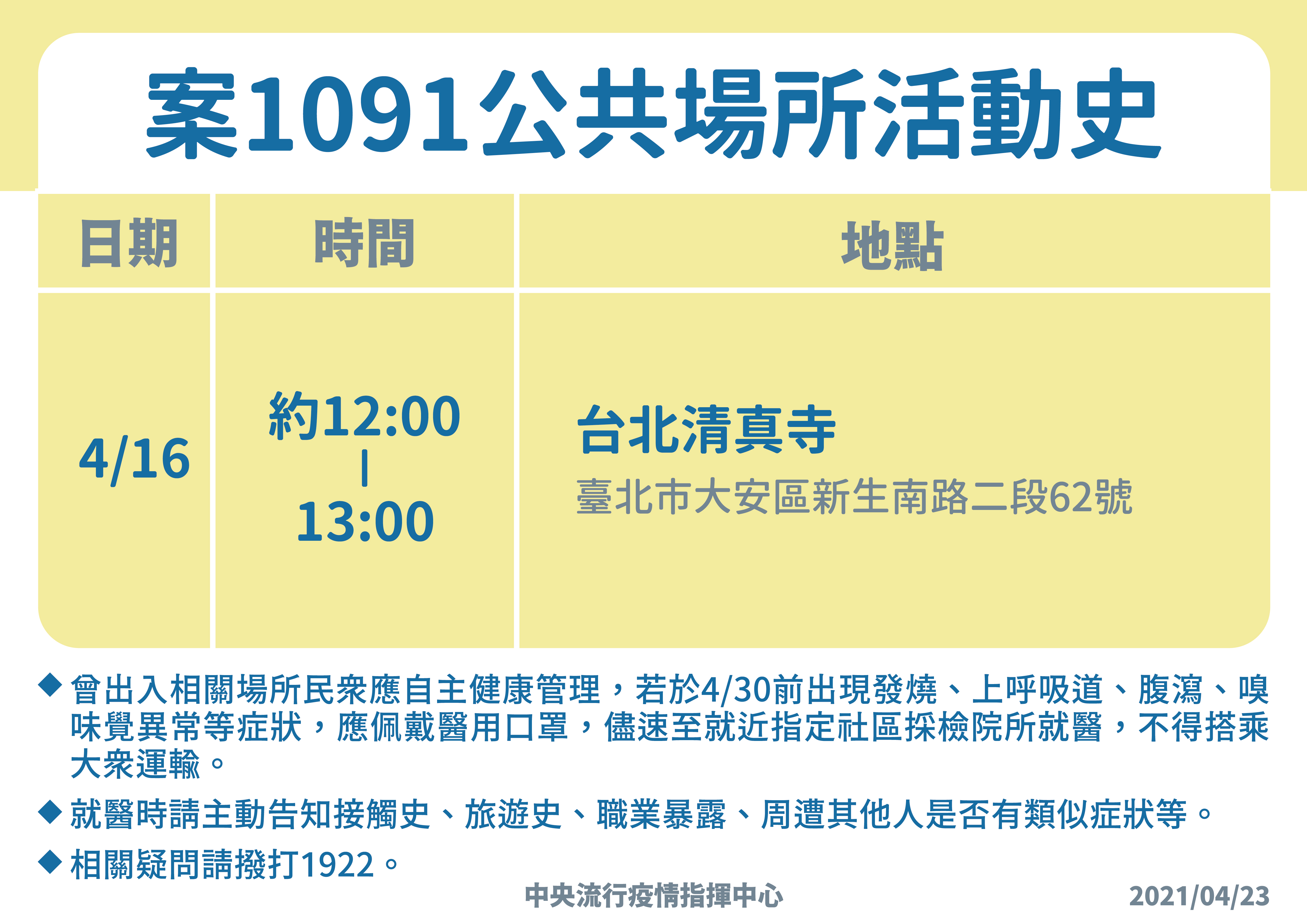 ผู้ที่เดินทางไปไทเปและมัสยิดต้าหยวน ในวันที่ 16 และ 19 เมษายน ขอแนะนำให้กักตัวด้วยตนเองเป็นเวลา 14 วัน