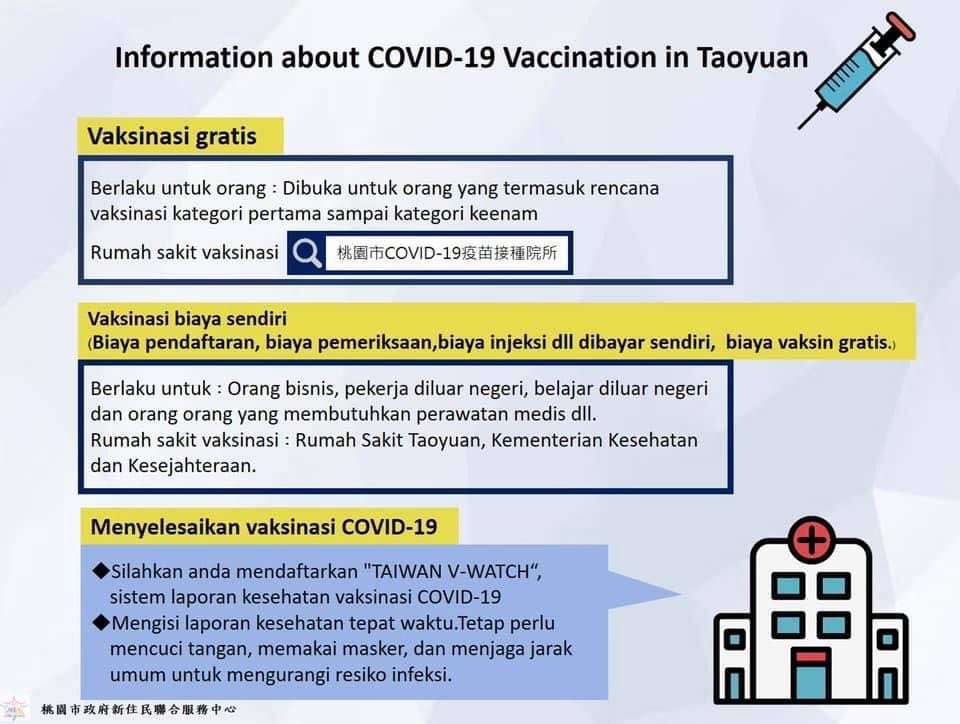 桃園COVID-19疫苗接種懶人包（印尼文）　圖／桃園市政府新住民文化會館提供