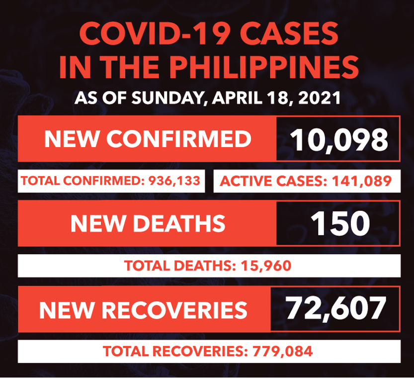 Image courtesy of RAPPLER. 