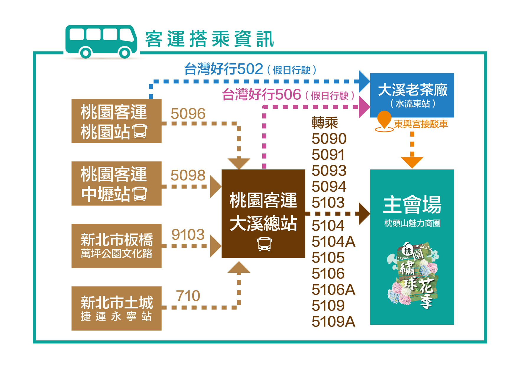 Image courtesy of TaiQiTaoHuaYuan Leisure Agriculture Area. 