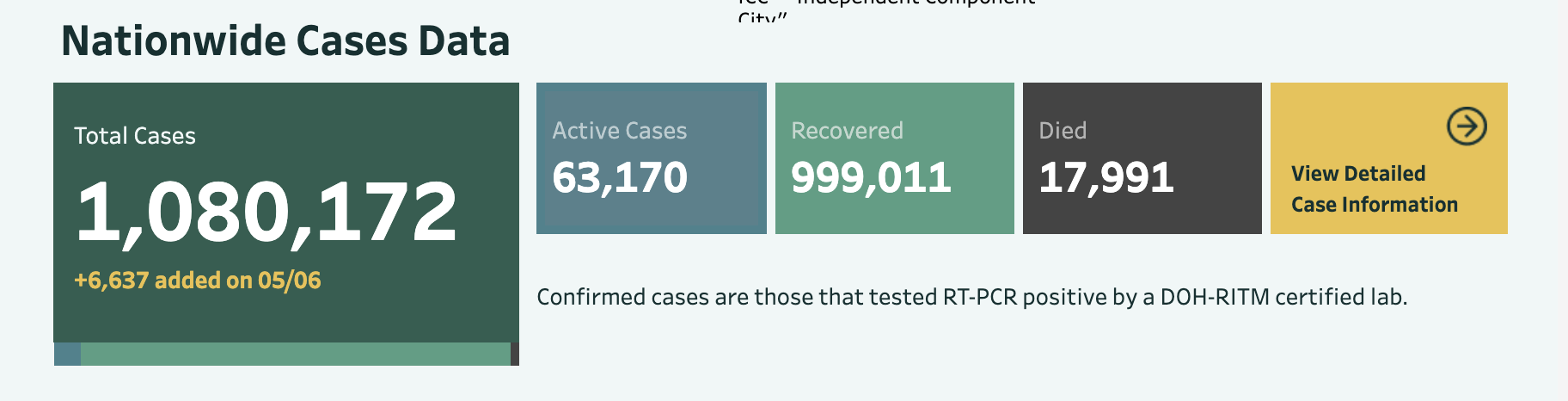 Image courtesy of DOH. 