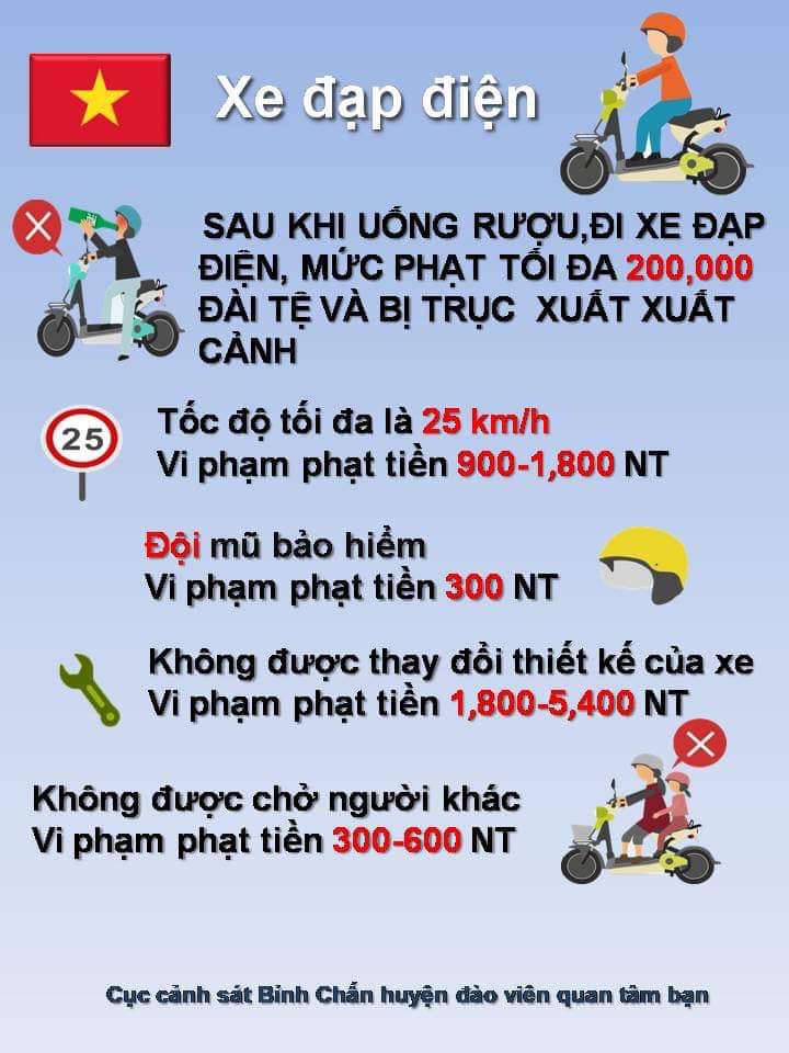 Chi cục Cảnh sát Bình Trấn tuyên truyền an toàn giao thông xe đạp điện bằng bốn loại ngôn ngữ. (Ảnh: Chi cục Cảnh sát Bình Trấn cung cấp