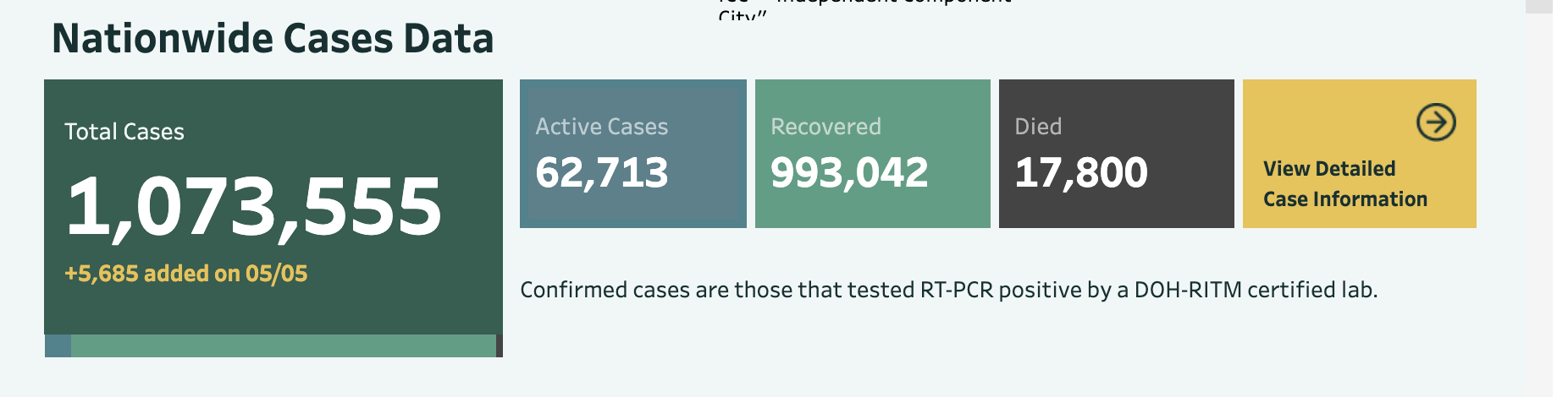 Image courtesy of DOH. 