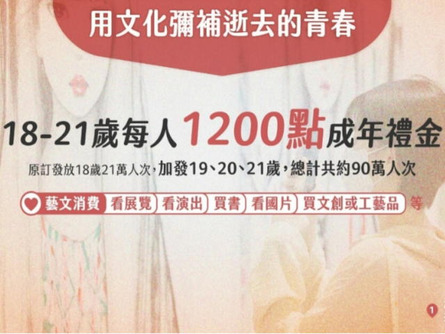 Bộ Văn hóa Đài Loan phát 1200 Đài tệ tiền mừng thành niên cho thanh niên trong độ tuổi 18 đến 21. (Ảnh: Cắt từ tin tức)
