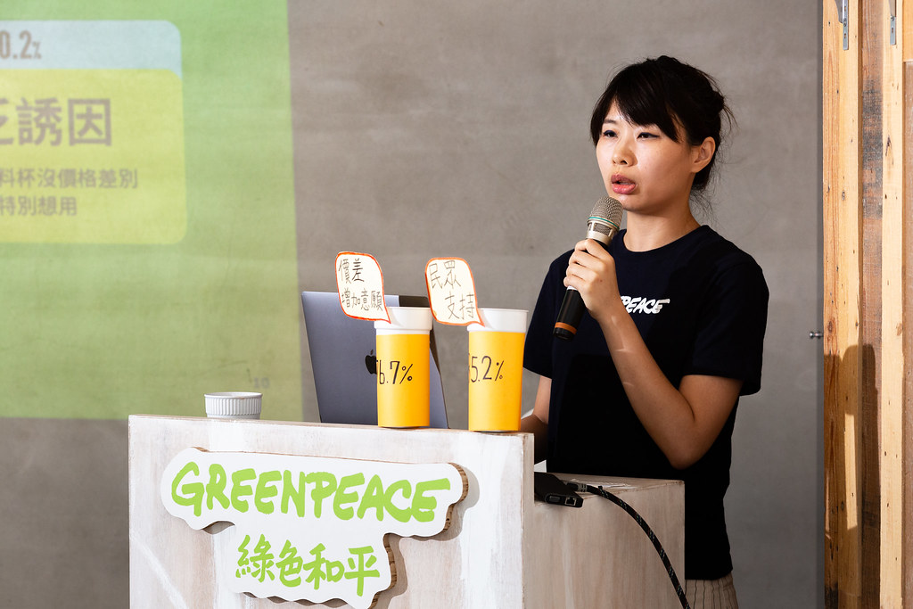 根據綠色和平調查，受訪者中僅有3成使用過循環杯  圖／綠色和平提供