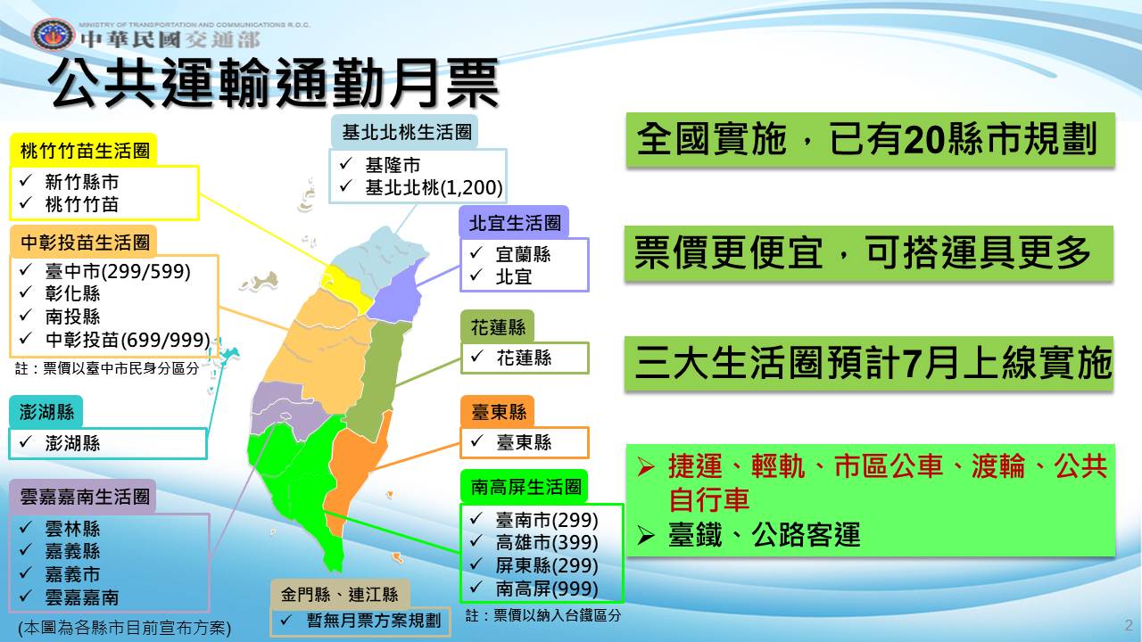 Phương án vé tháng đi lại tại 3 cụm đô thị Bắc Trung Nam. (Ảnh: Lấy từ Facebook Bộ Giao thông)