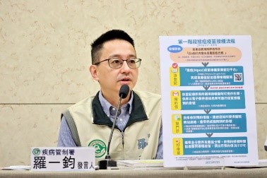 หลออีจวินรองผู้อำนวยการ CDC กล่าวในงานแถลงข่าวว่า สธ.ได้เปิดให้ลงทะเบียนฉีดวัคซีนป้องกันโรคฝีดาษลิงระยะแรกแล้ว ภาพ／โดย Taiwan Centers for Disease Control 