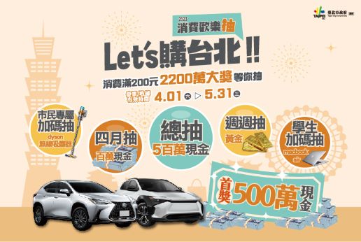 ไทเปเปิดตัวแคมเปญจับรางวัลผู้บริโภค “Let’s GO Taipei Consumption Giveaway Campaign” งานจะสิ้นสุดในวันที่ 31 พฤษภาคม ภาพ／โดยรัฐบาลเมืองไทเป