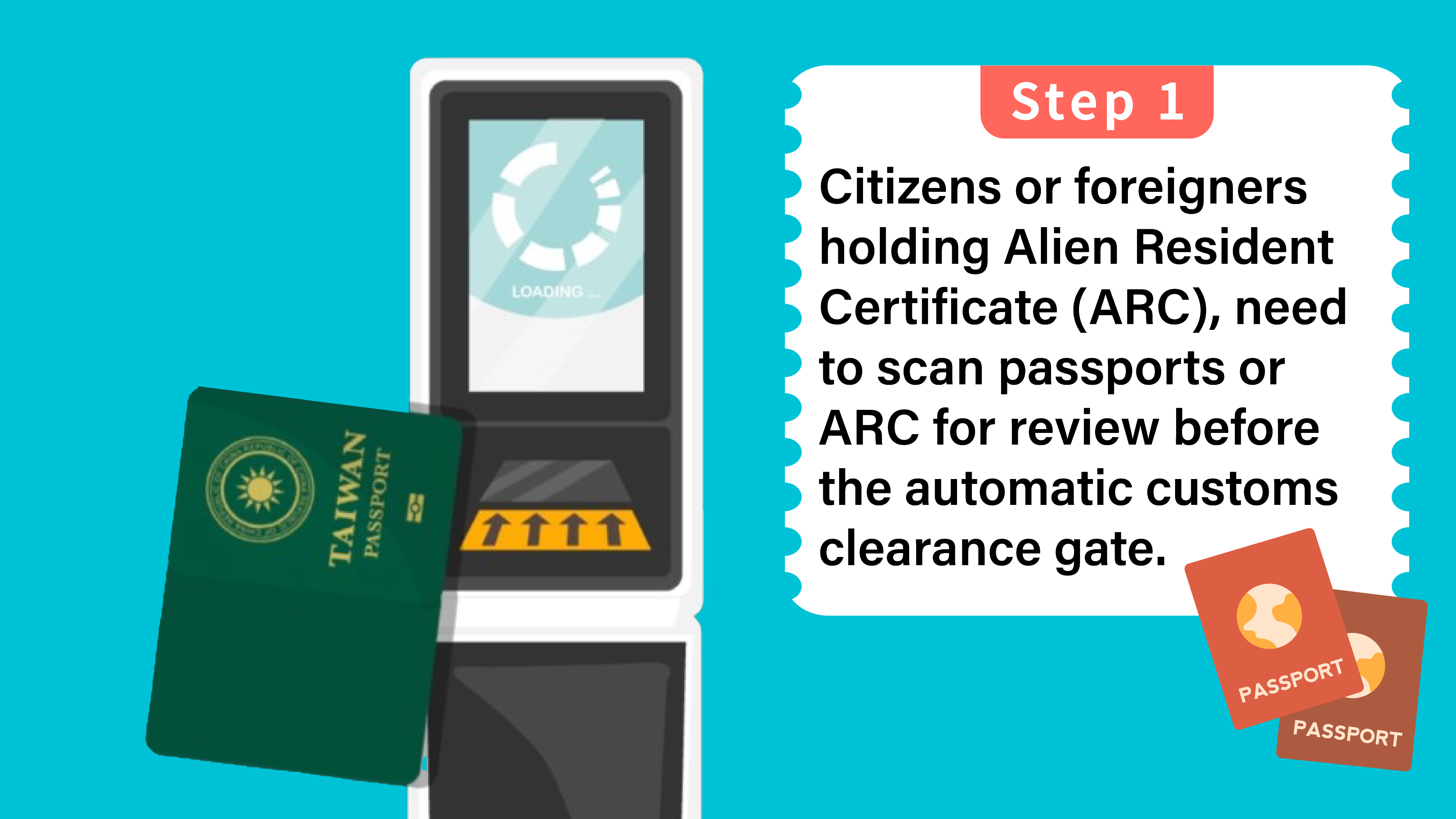 The general public are advised to take advantage of two-in-one upgraded service for registration and customs clearance when traveling on summer vocation