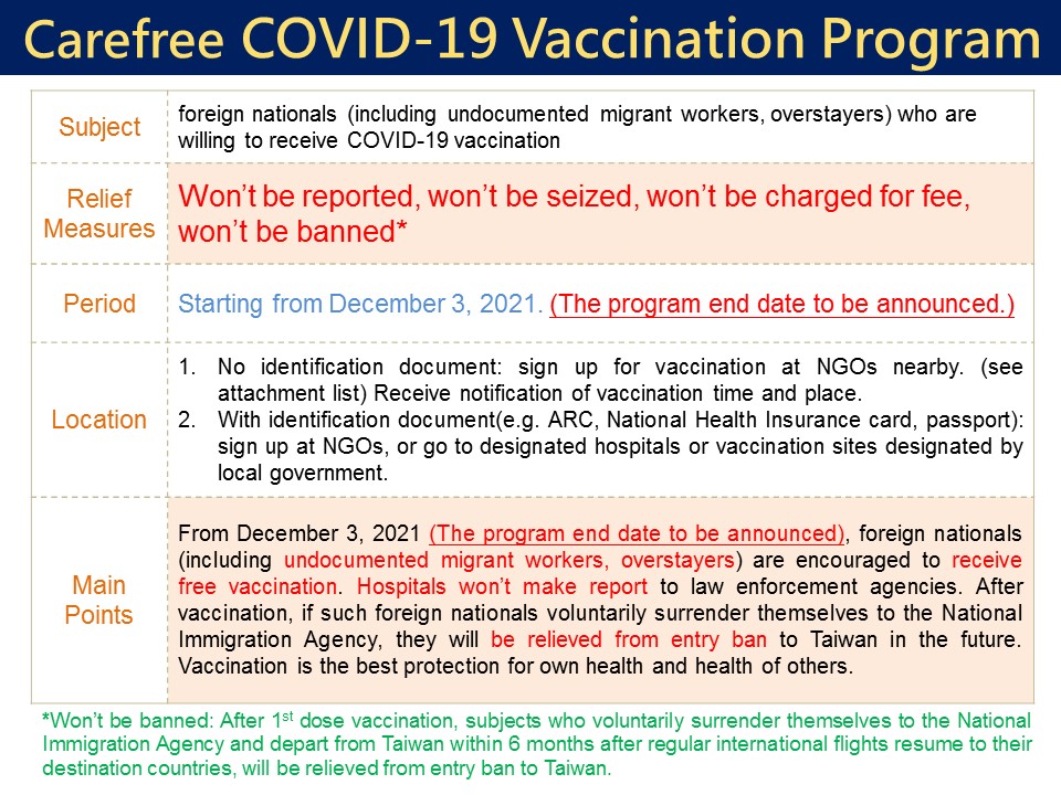 Carefree Covid-19 Vaccination Program to Overstayers