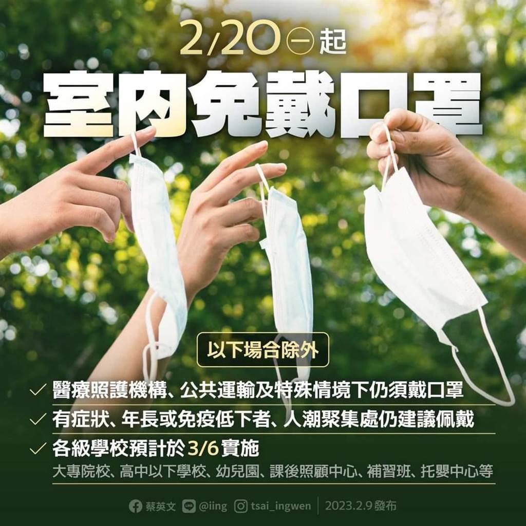 Pelonggaran Pemakaian Masker Dalam Ruangan Mulai 20 Februari 2023.  Foto diambil dari : Tsai Ing-wen Facebook