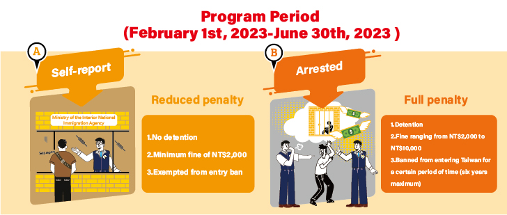Overstayers self-report for reduced penalty! Let NIA help you home!