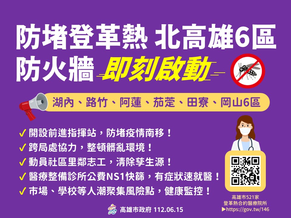 Kaohsiung City launched emergency prevention and control as 11 cases of local dengue fever outbreaks.  Photo provided by Department of Health, Kaohsiung City Government